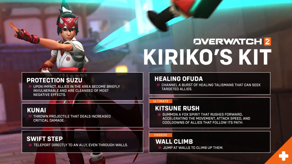 Overwatch 2 : Kiriko et la nouvelle passe de combat.